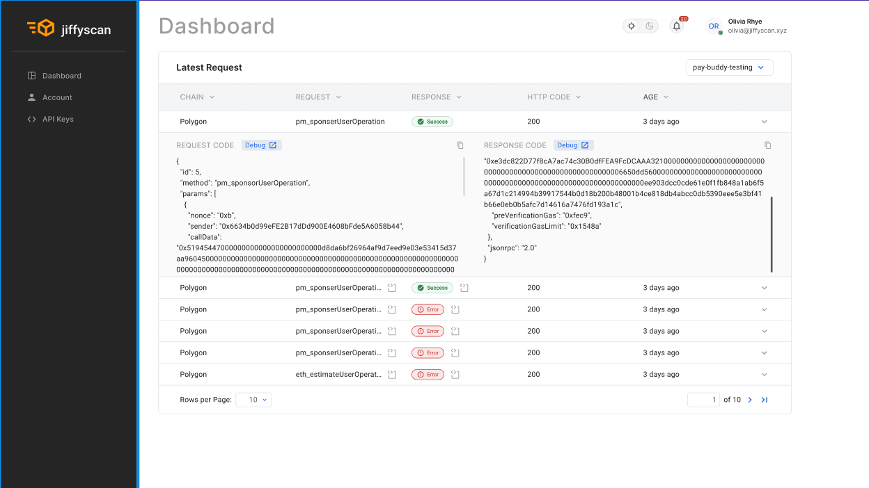 Dashboard